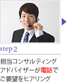 step2 担当コンサルティングアドバイザーが電話でご要望をヒアリング