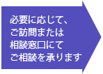 必要に応じて、ご訪問または相談窓口にてご相談を承ります